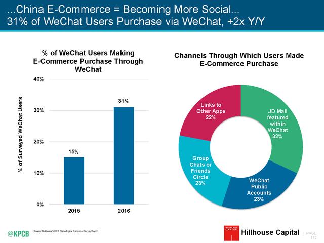 2016互联网女皇报告:全球网民已达30亿